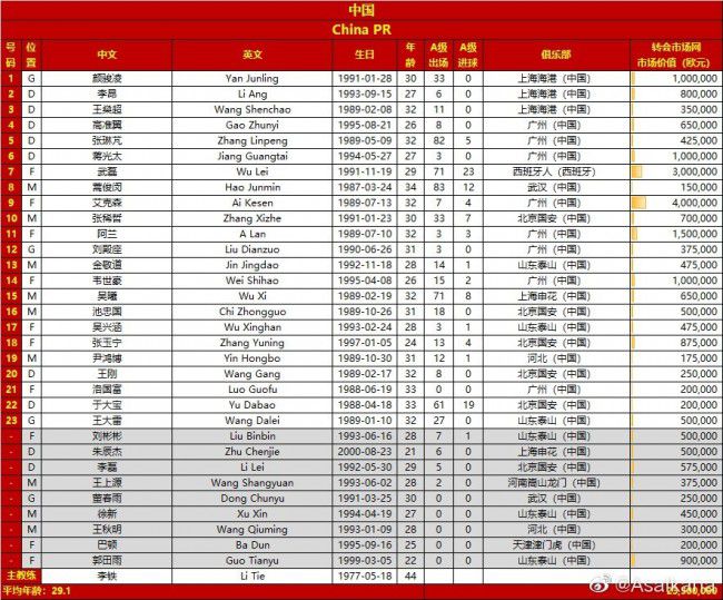 主唱们表示，他们是相识多年并在工作中一起;并肩作战过的好哥们，关系如同《征途》中同甘共苦的兄弟一般，;我们不仅为残酷征途战场上的英雄而唱，也为陪伴《征途》游戏走过十多年的玩家而唱